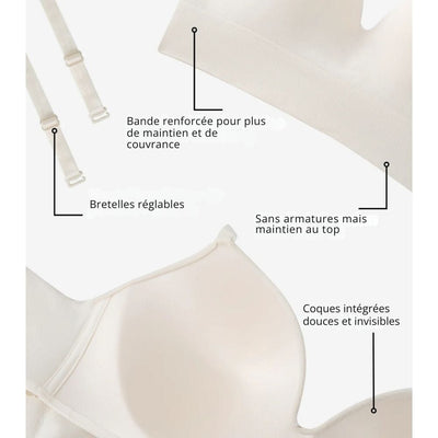 Soutien-gorge Curvy – Zéro armature, 100 % confort